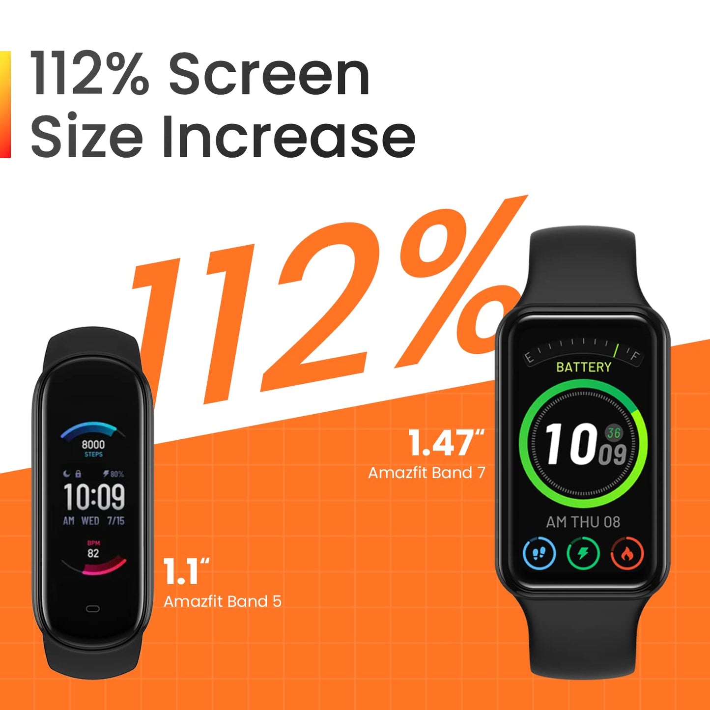 New Amazfit Band 7 Fitness & Health Tracker for Women Men