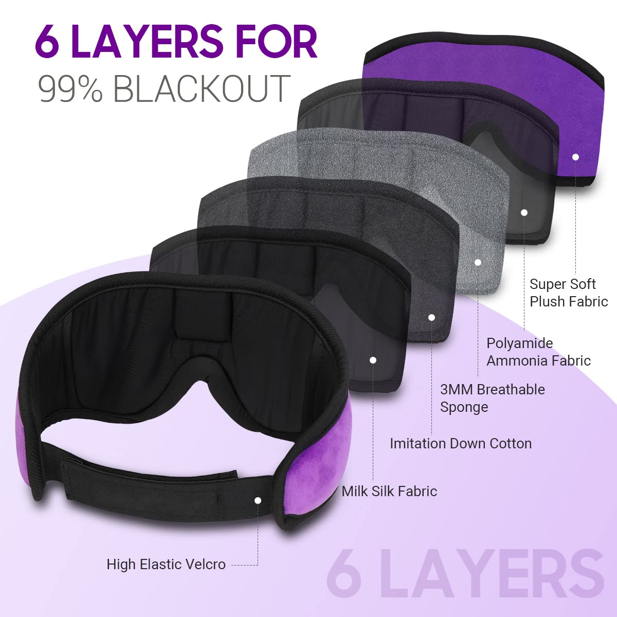 MUSICOZY 3D Bluetooth Sleep Mask with Built-in Wireless Headphones | 2024 Upgrade | Comfortable Contour Design for Sleeping, Travel & Noise Isolation | Sleep Aid with Wireless Music