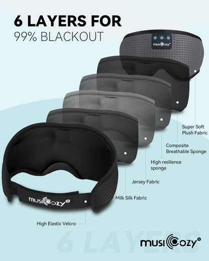 MUSICOZY 3D Bluetooth Sleep Mask with Built-in Wireless Headphones | 2024 Upgrade | Comfortable Contour Design for Sleeping, Travel & Noise Isolation | Sleep Aid with Wireless Music