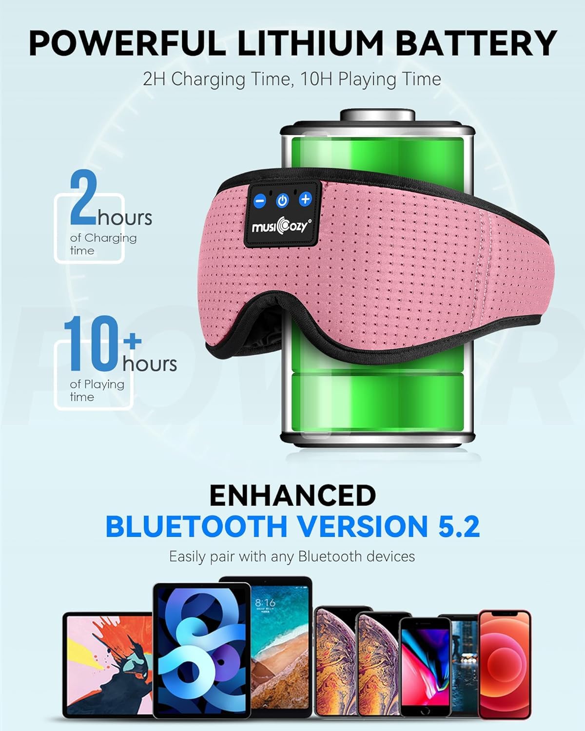 MUSICOZY 3D Bluetooth Sleep Mask with Built-in Wireless Headphones | 2024 Upgrade | Comfortable Contour Design for Sleeping, Travel & Noise Isolation | Sleep Aid with Wireless Music