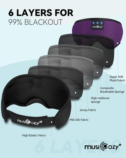 MUSICOZY 3D Bluetooth Sleep Mask with Built-in Wireless Headphones | 2024 Upgrade | Comfortable Contour Design for Sleeping, Travel & Noise Isolation | Sleep Aid with Wireless Music